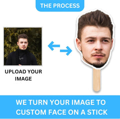 Custom Big Head Face Cutout | Personalized Photo Prop for Birthday, Wedding, Party & Events