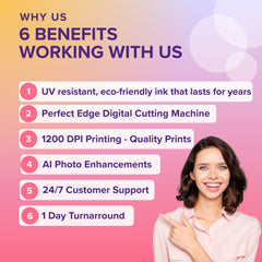 Custom Big Head Face Cutout | Personalized Photo Prop for Birthday, Wedding, Party & Events